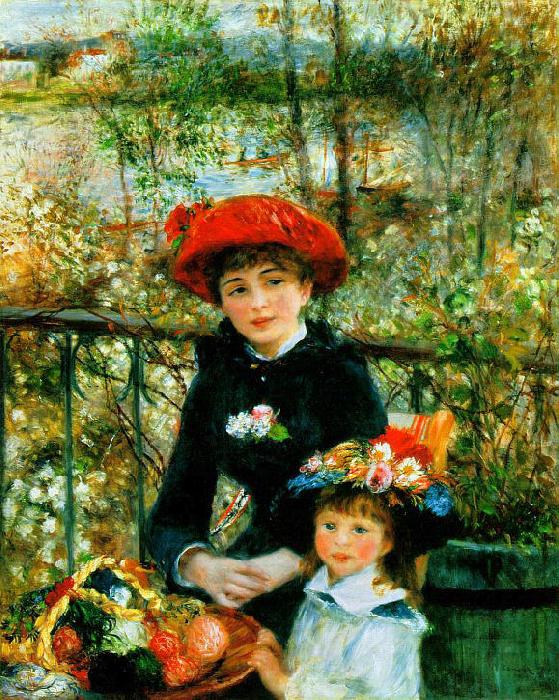 Pierre Renoir On the Terrace France oil painting art